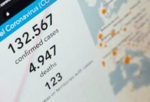 case tracking id 2311223830