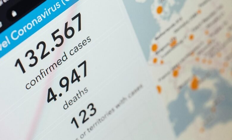case tracking id revealed