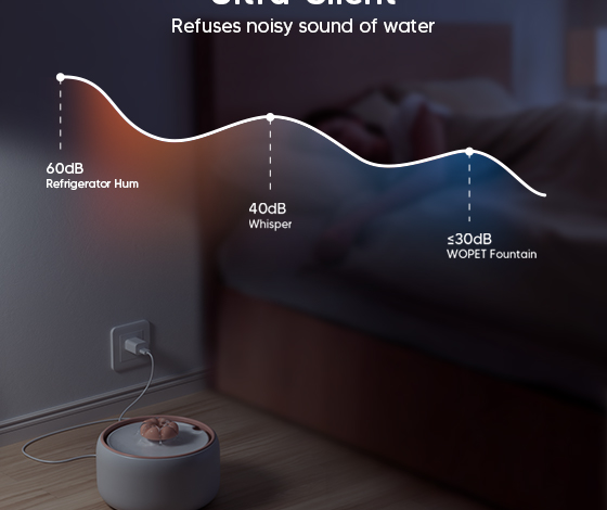 wopet pet water fountain