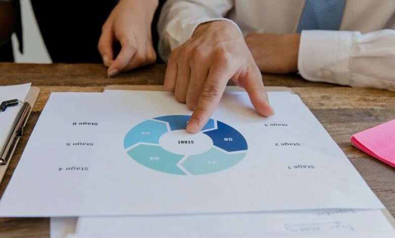 fudholyvaz usage instructions outlined