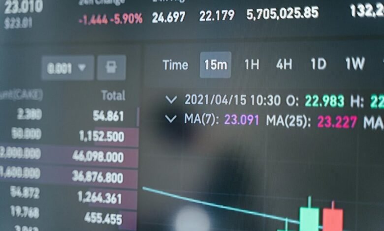 sunrise debt collector contact