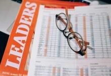 commercial insights overview report