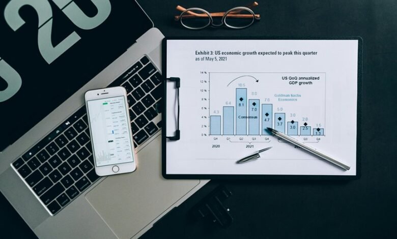 commercial intelligence digest insights