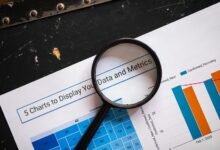 premium sector metrics review