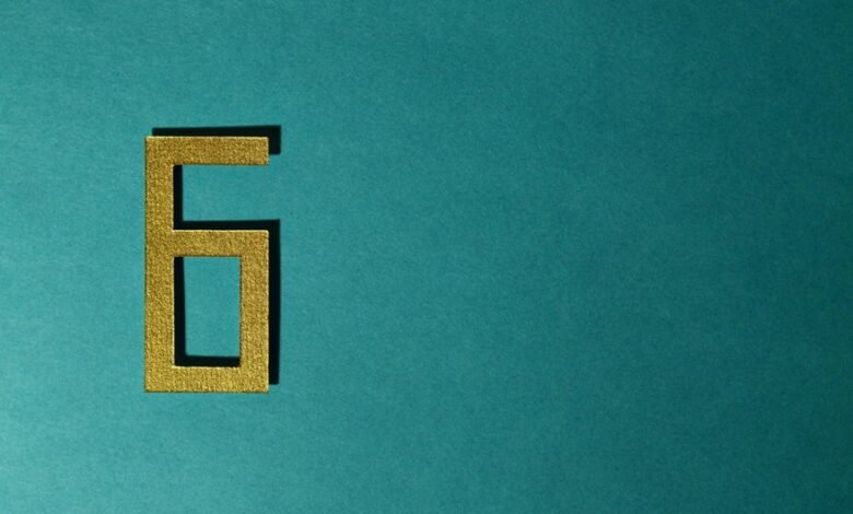 brand architect success beacon 3238094132