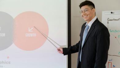 data driven growth strategy