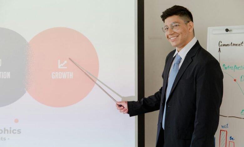 data driven growth strategy