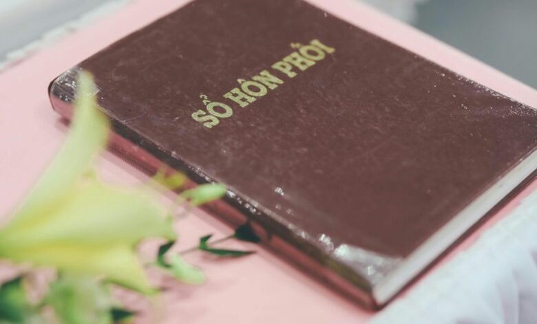 device registry and monitoring