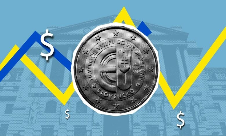 growth momentum value builder