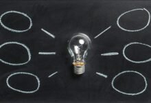 innovative tools for solutions