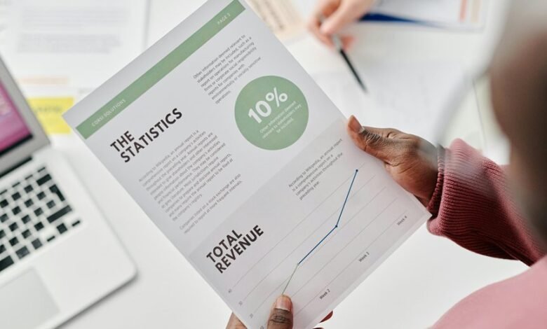revenue growth strategy compass tool