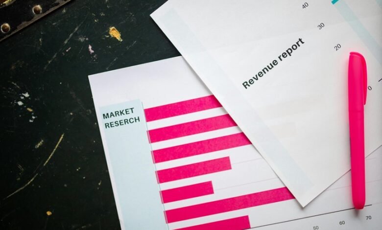 revenue planner performance prism