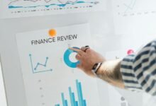 tactical performance planning review