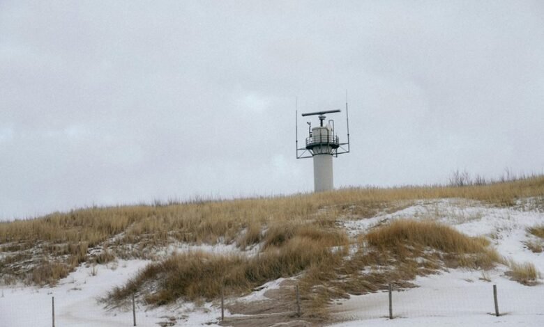 signal radar initiates phone research