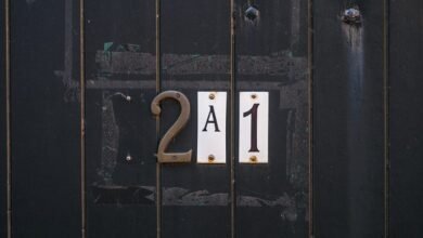 call data integrity ids and username