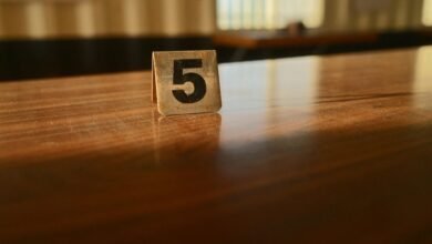 phone numbers and identifiers listed