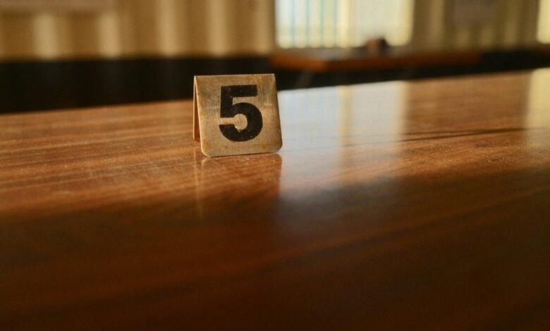 phone numbers and identifiers listed