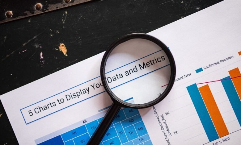 review numbers and investigation ids