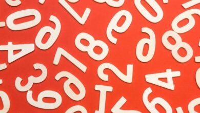suspicious numbers with lookup information